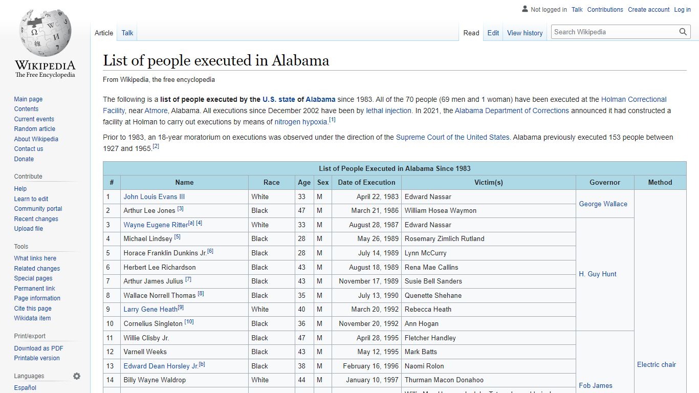 List of people executed in Alabama - Wikipedia